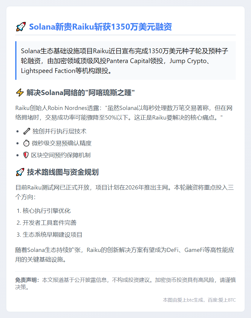 Raiku融资1350万美元