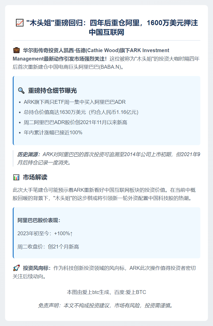 "木头姐"首持阿里 持仓超1600万美元