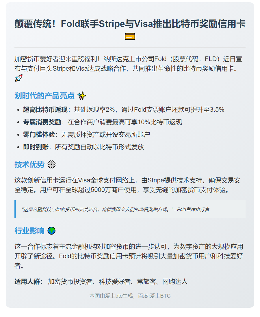 Fold联名Stripe与Visa推比特币返利卡