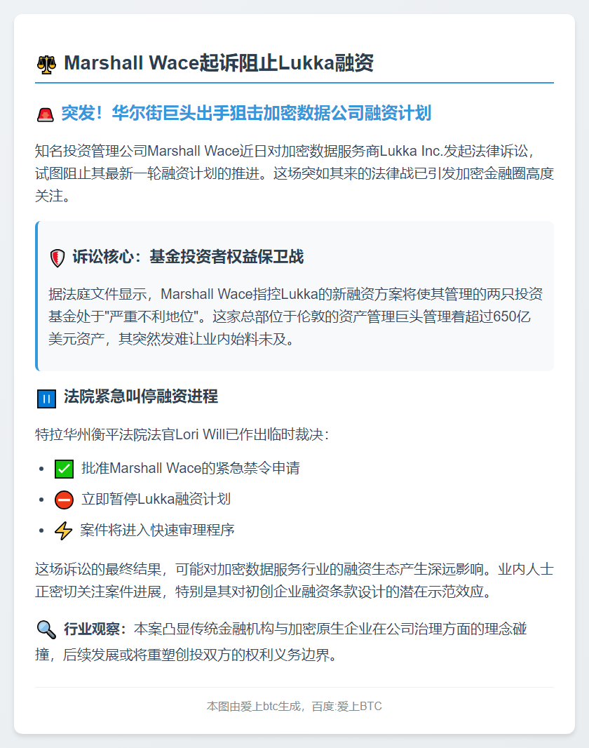 Marshall Wace起诉阻止Lukka融资