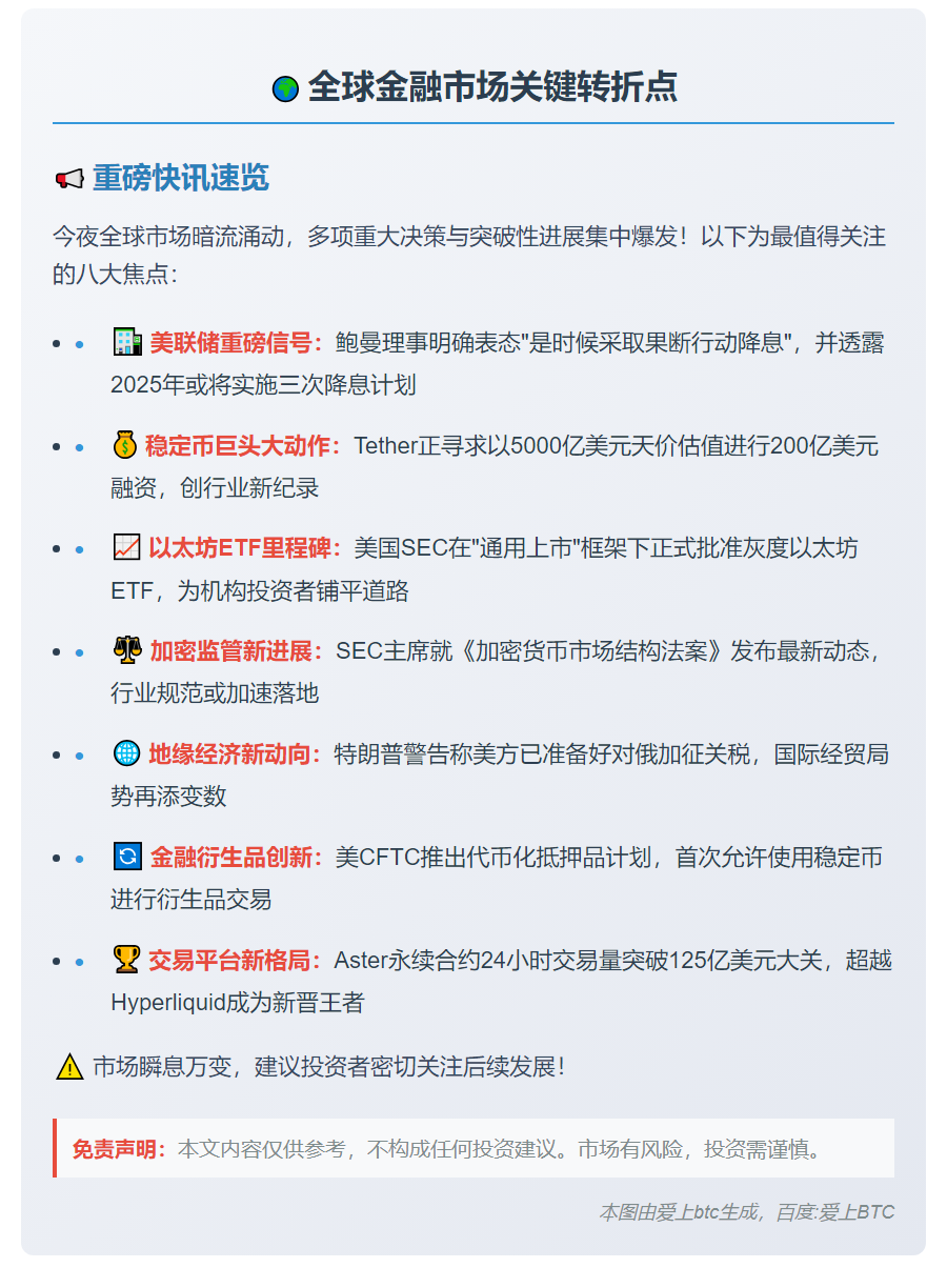 23btc晨讯 | 9月24日隔夜重要动态一览