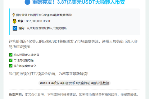 3.87亿USDT转入Binance