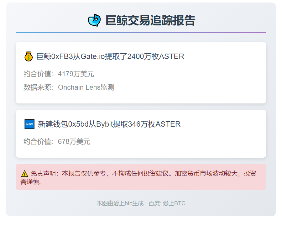 巨鲸提取2400万枚ASTER