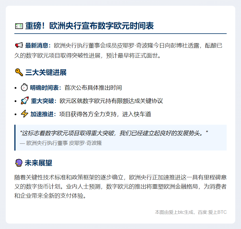 数字欧元或2029年推出