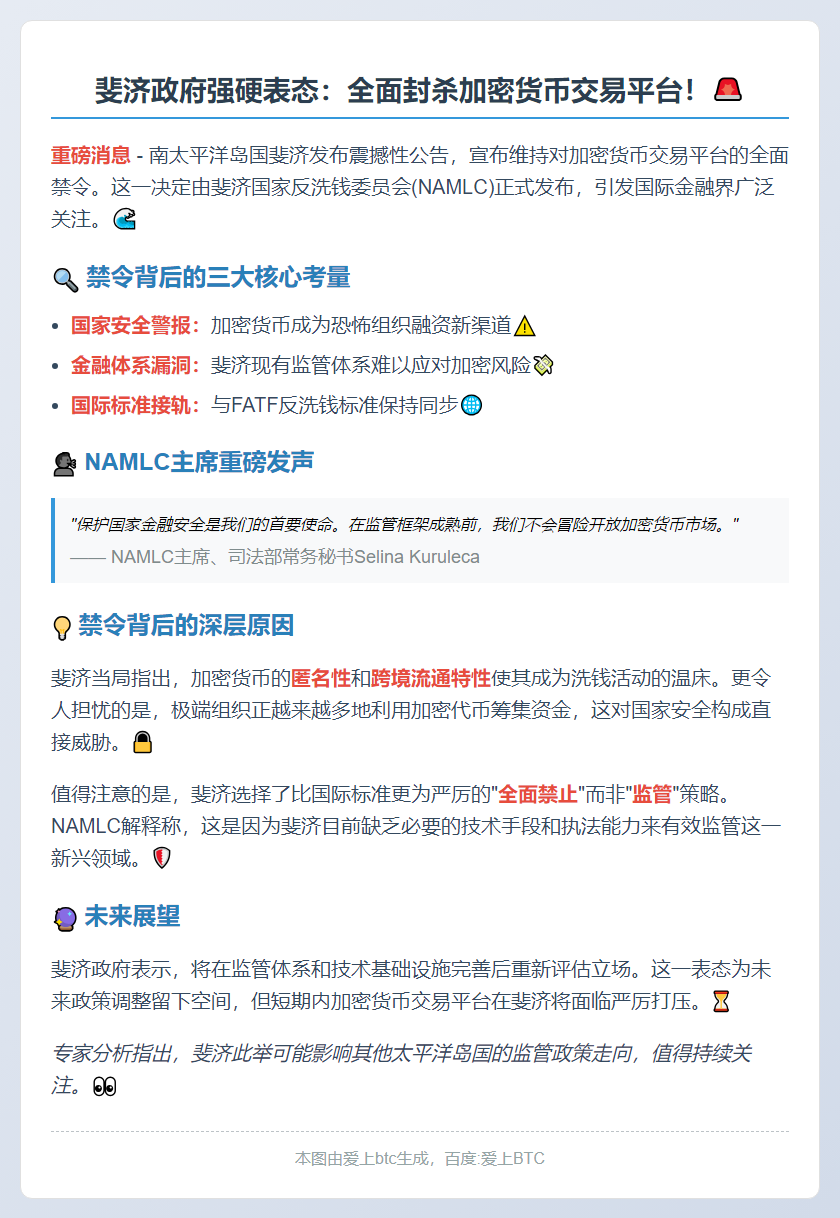 斐济维持虚拟资产服务禁令