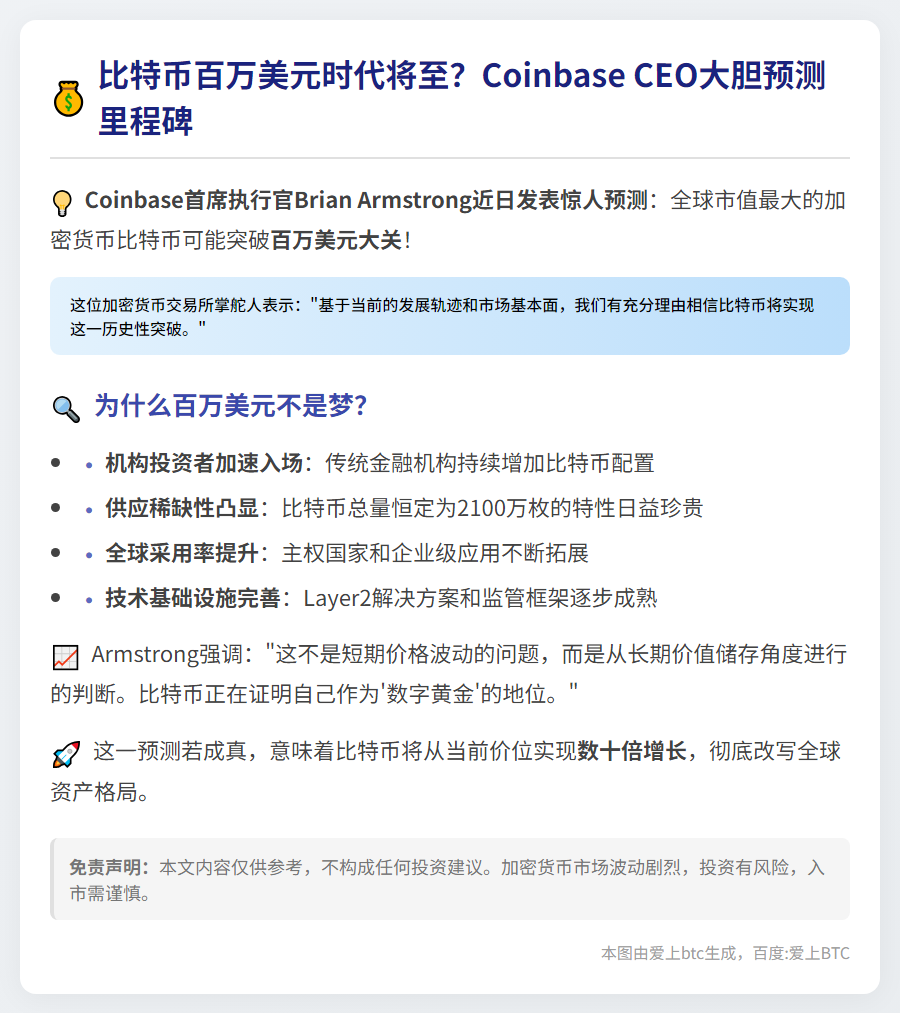 Coinbase CEO：比特币可能在2030年左右达到100万美元
