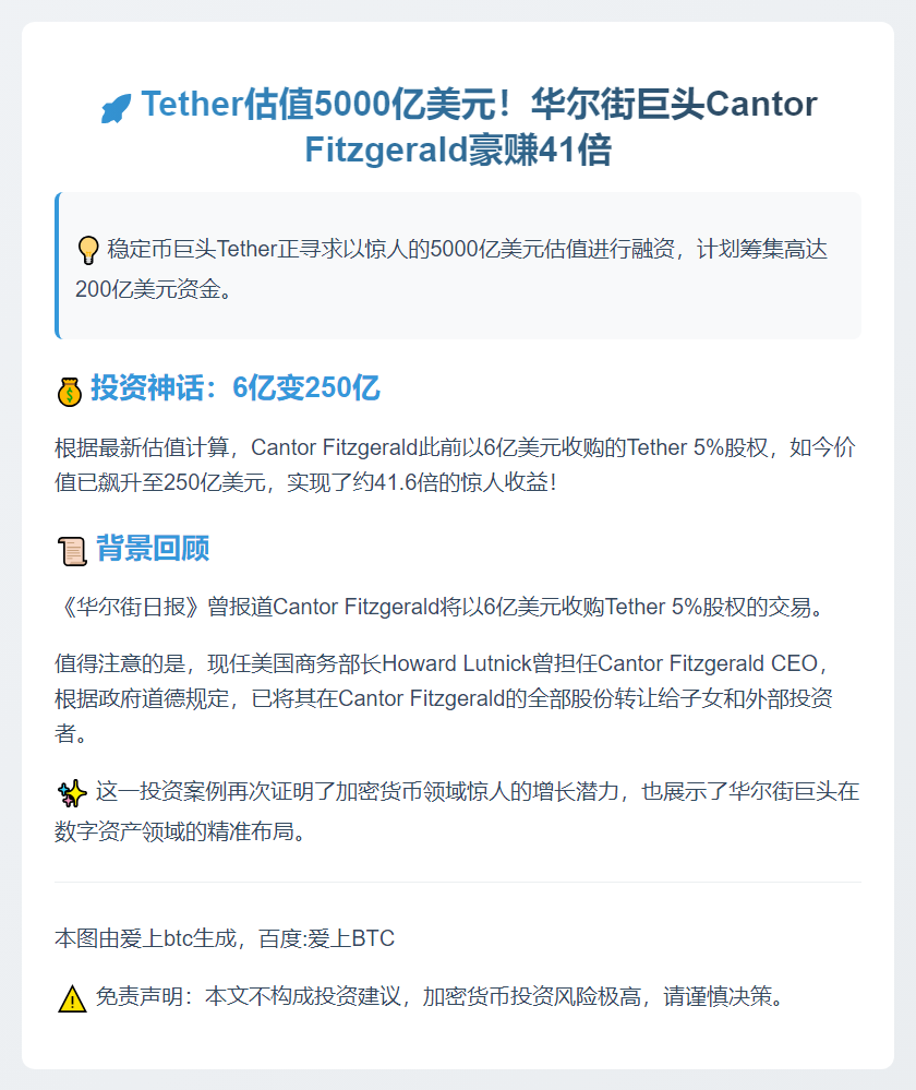 Tether估值飙升，Cantor Fitzgerald持股收益超41倍