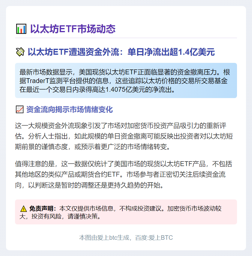 美现货以太坊ETF单日净流出1.4亿美元