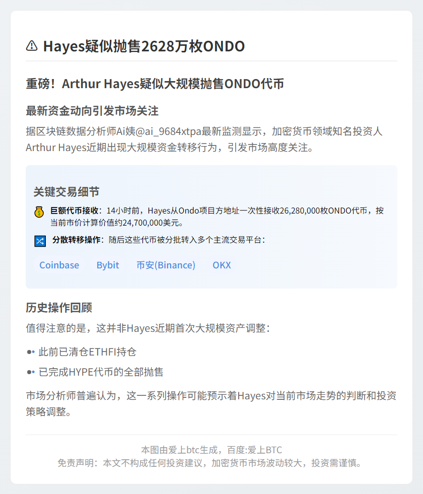Hayes疑似抛售2628万枚ONDO