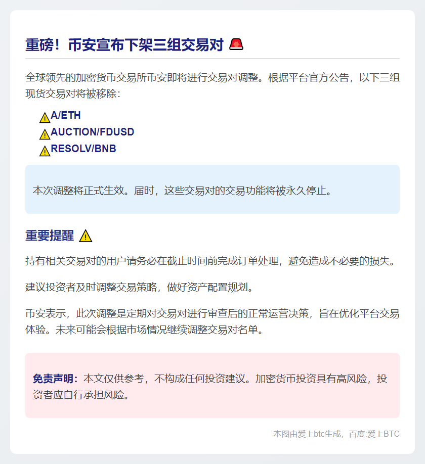 币安将下架A/ETH、AUCTION/FDUSD和RESOLV/BNB交易对