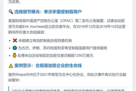 ShapeShift因违规支付75万美元和解