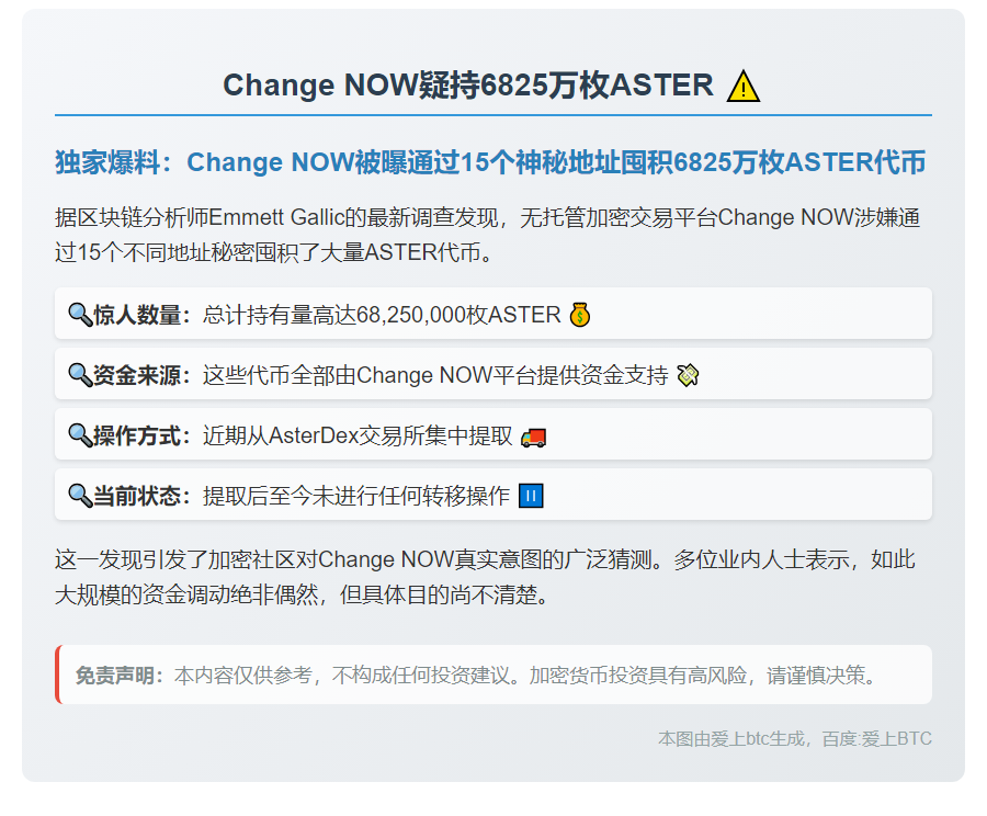 "Change NOW疑持6825万枚ASTER"