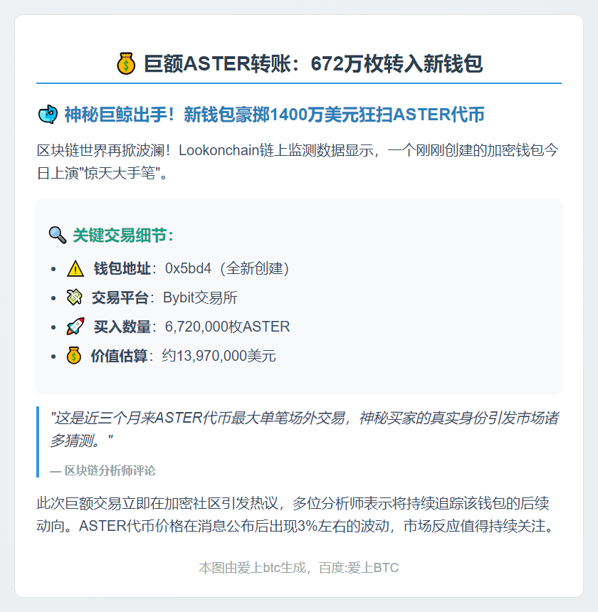 巨额ASTER转账：672万枚转入新钱包