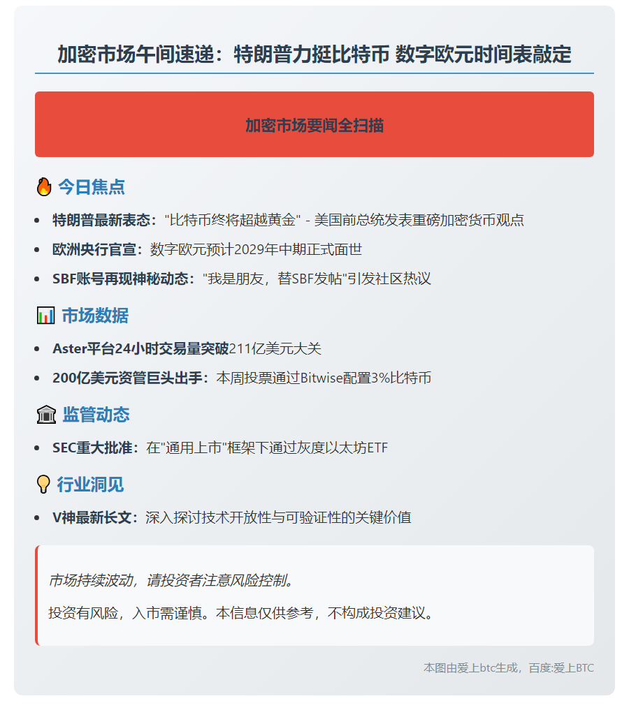 23btc午报 | 9月24日午间要闻