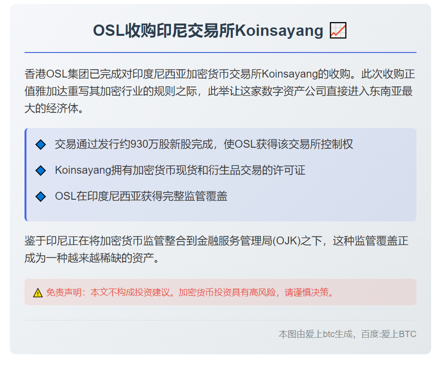 OSL收购印尼交易所Koinsayang