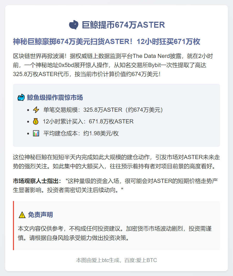 巨鲸提币674万ASTER