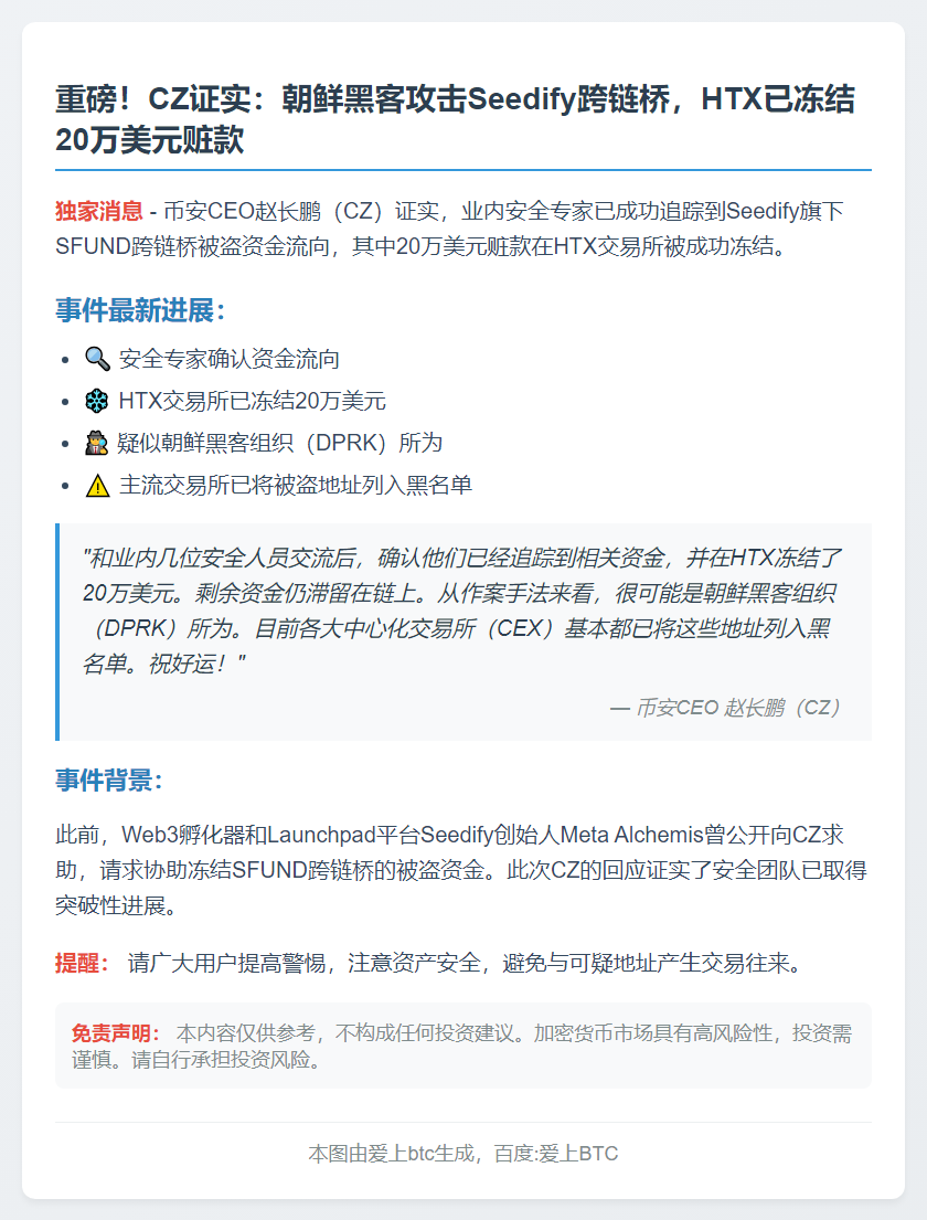CZ：SFUND跨链桥被盗资金冻结20万美元