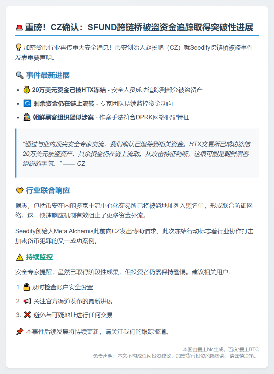 CZ：业内安全人员已追踪到SFUND跨链桥相关被盗资金并在HTX冻结20万美元