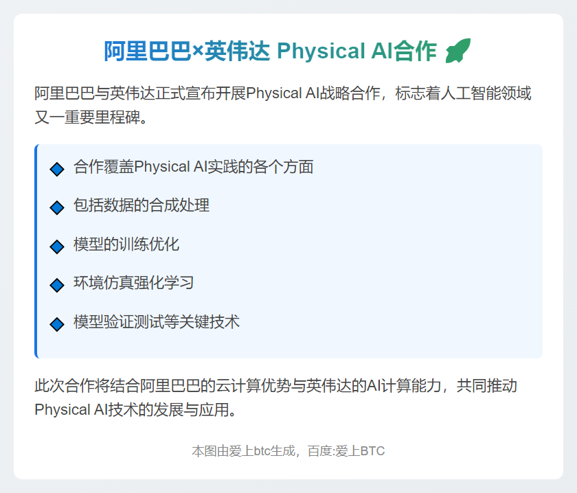 阿里巴巴宣布与英伟达开展Physical AI合作