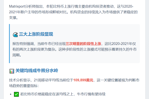 机构主导比特币三次阶段性上涨