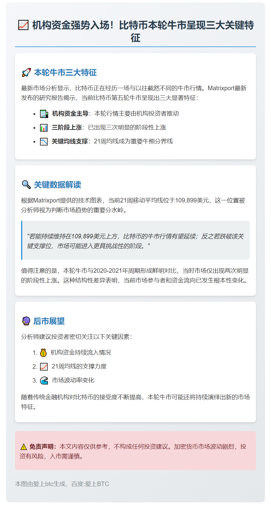 Matrixport：当前比特币行情由机构主导且出现三次阶段性上涨