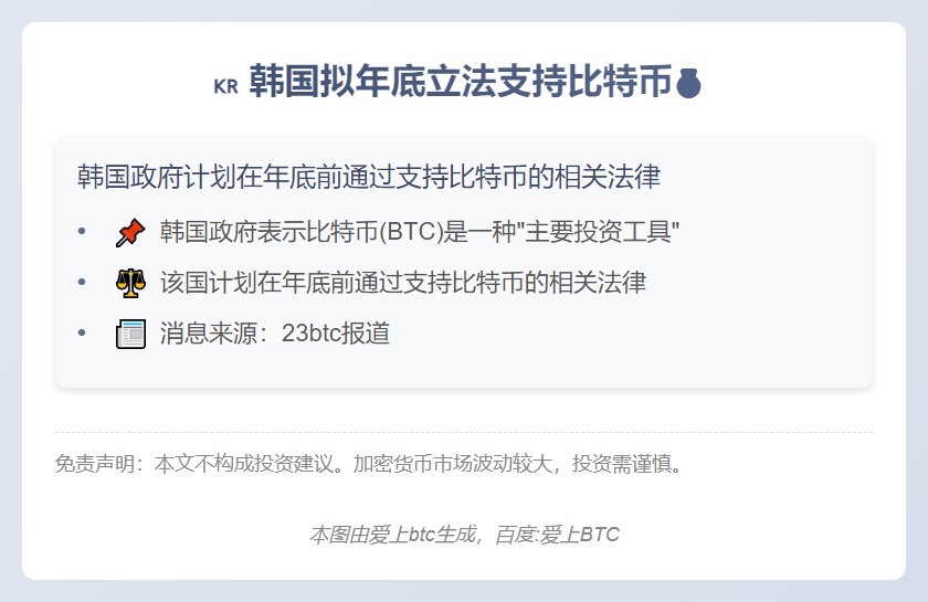 韩国拟年底立法支持比特币