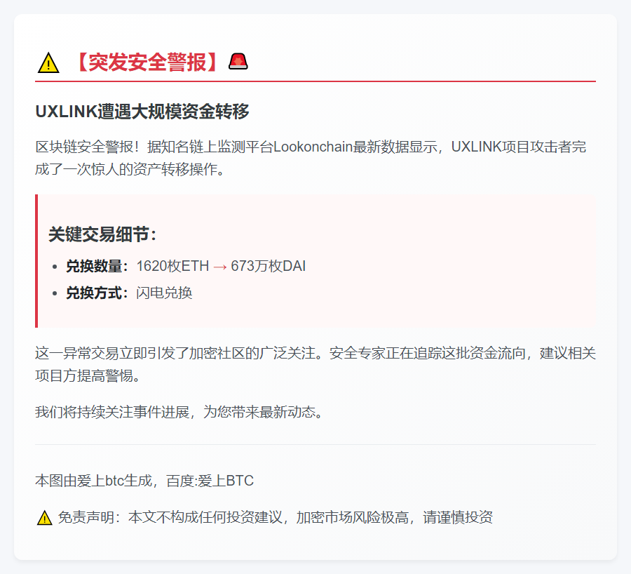 黑客将1620枚ETH兑换为673万DAI