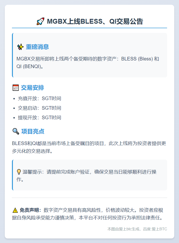 MGBX上线BLESS、QI交易2025年9月24日