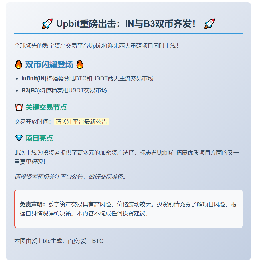 Upbit新增IN、B3交易对
