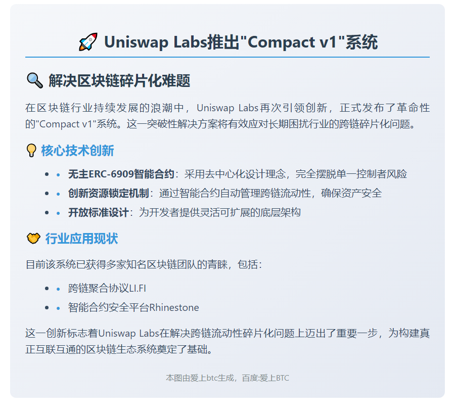 Uniswap Labs推出“Compact v1”系统
