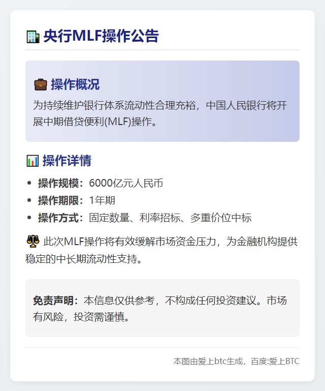 央行周四开展6000亿1年期MLF操作