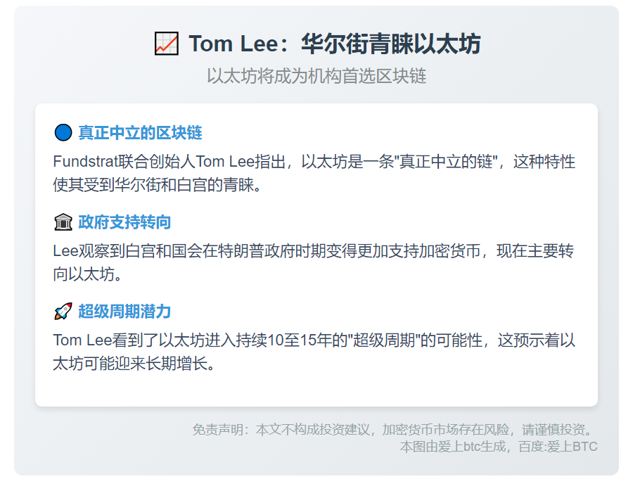 Tom Lee：华尔街青睐以太坊