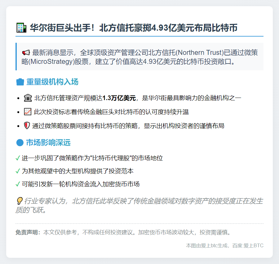 北方信托买入5亿美元比特币