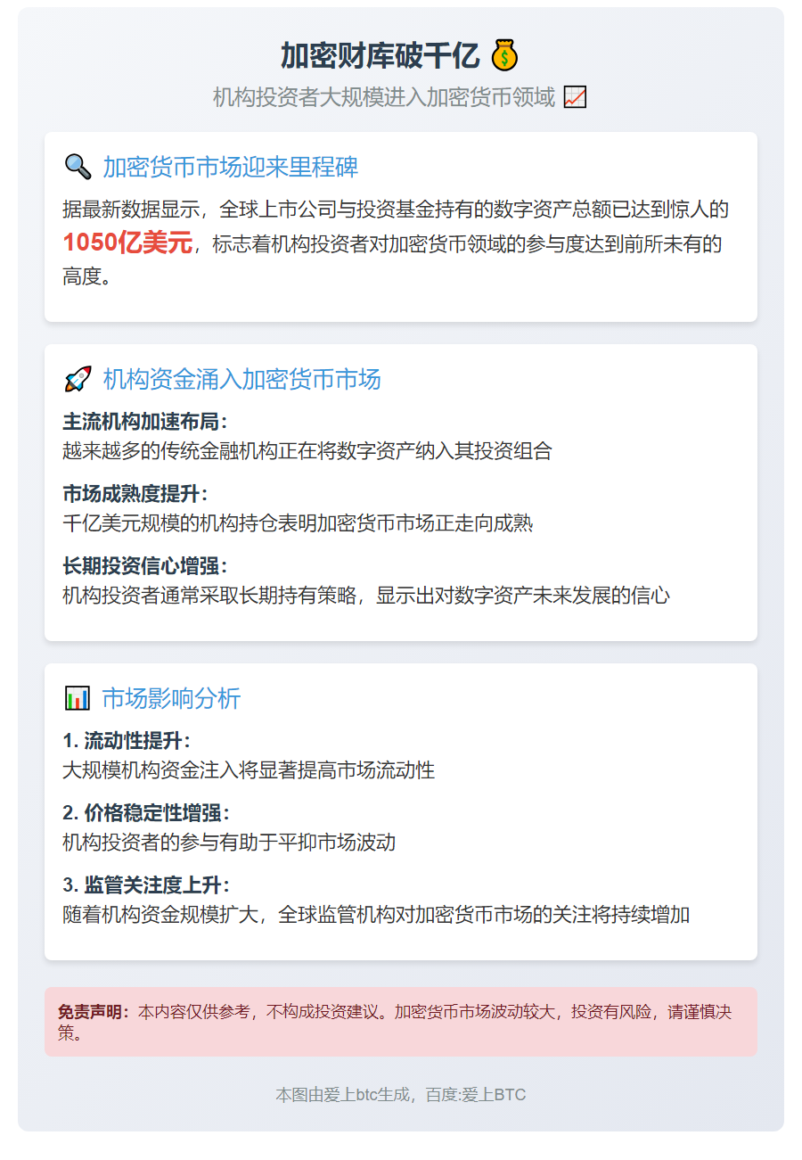 加密财库破千亿