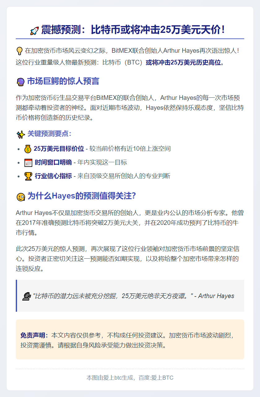 比特币或达25万美元