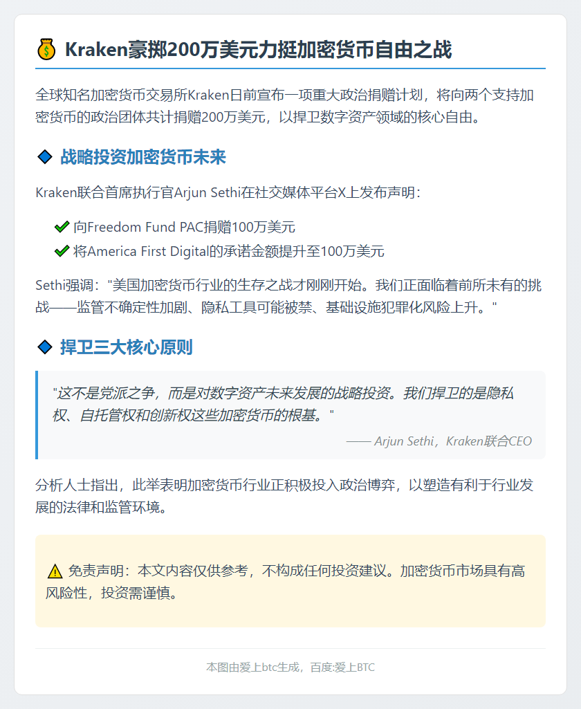 Kraken承诺向2个支持加密货币的政治组织共捐赠200万美元