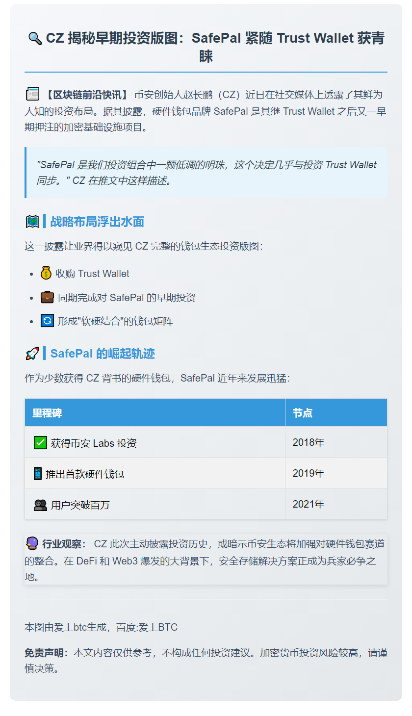 CZ早期投资加密钱包SafePal