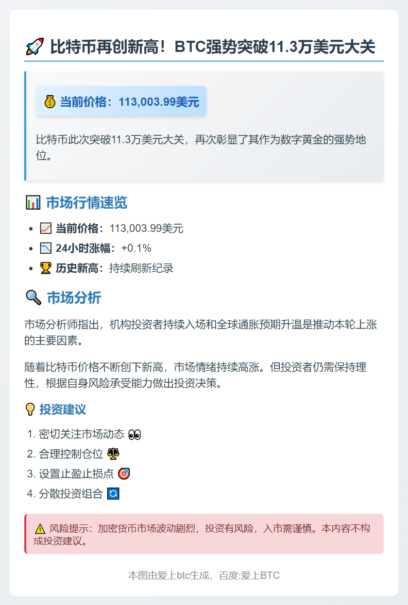 比特币突破11.3万美元