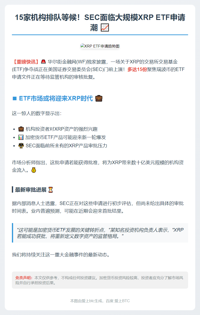 15只XRP ETF待SEC审批