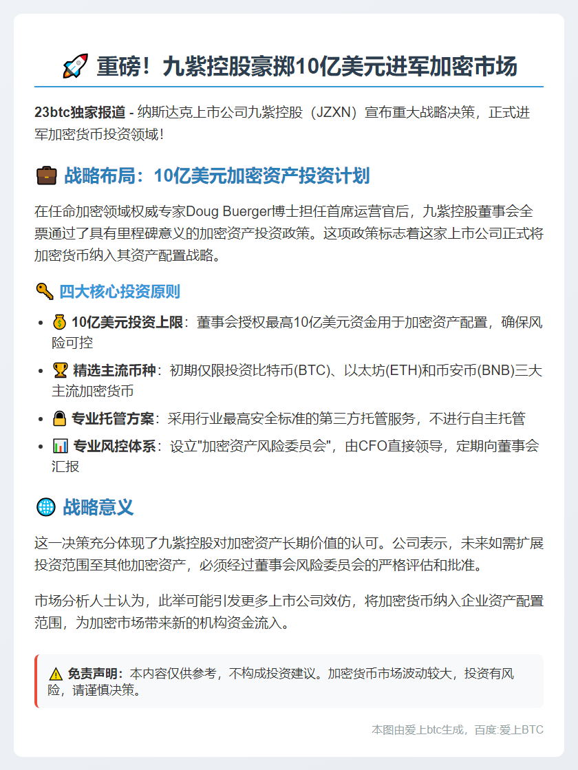 九紫控股批准10亿美元加密投资