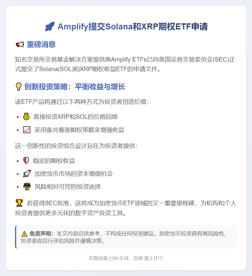 Amplify提交Solana和XRP期权ETF申请