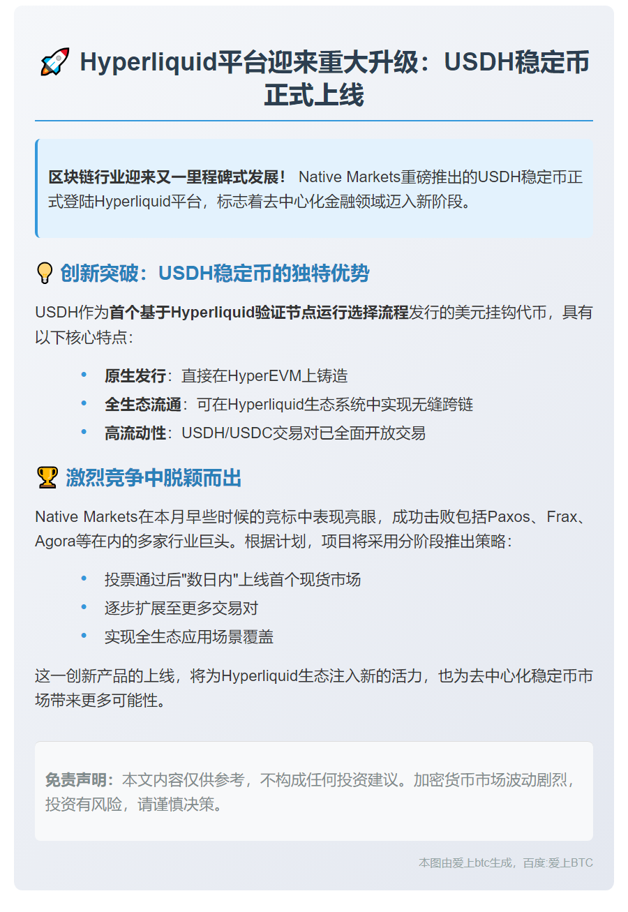 Hyperliquid上线USDH稳定币