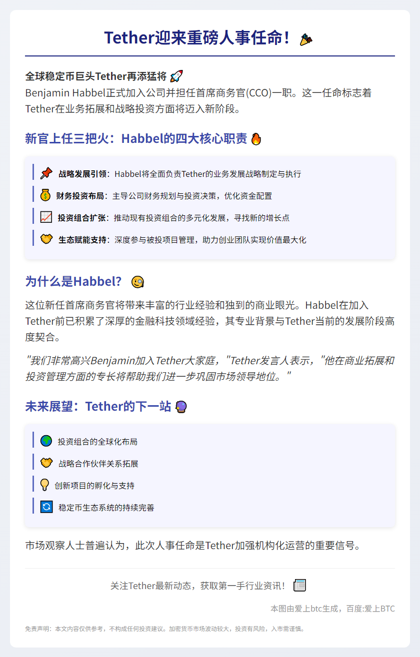 Tether任命Benjamin Habbel为新任CCO