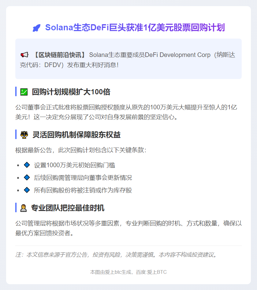 Solana获准1亿美元股票回购