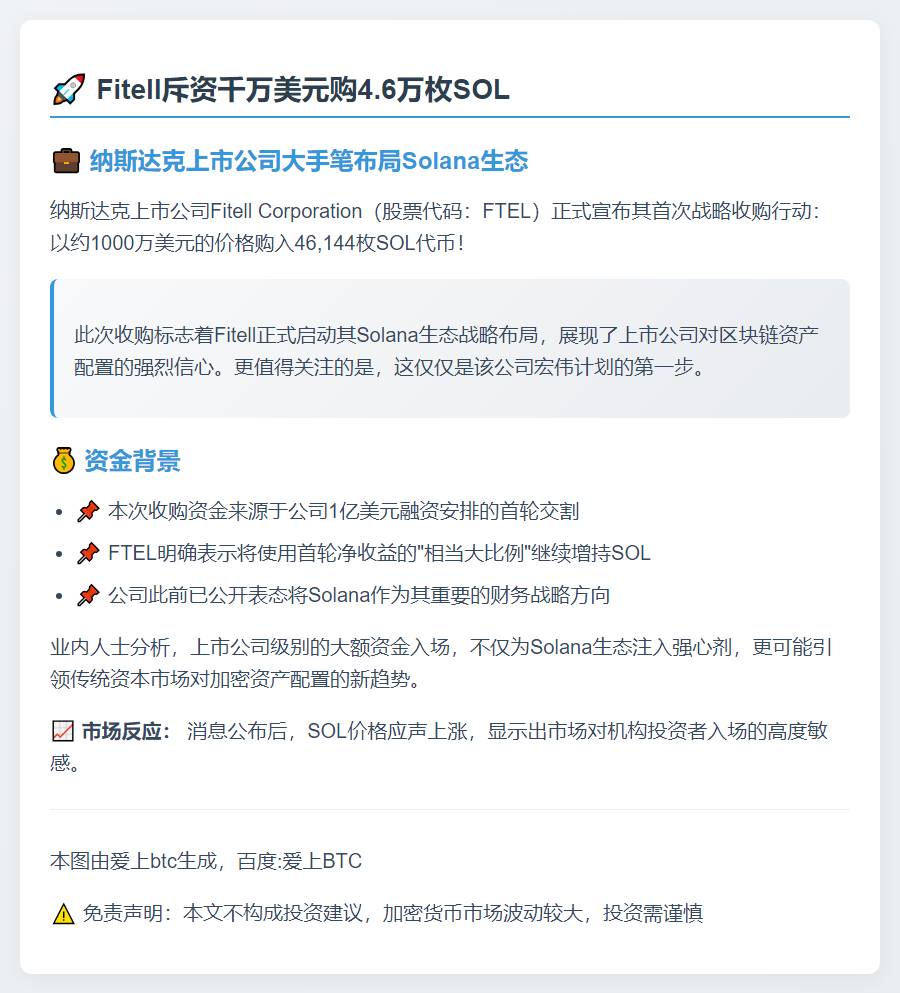 Fitell斥资千万美元购4.6万枚SOL