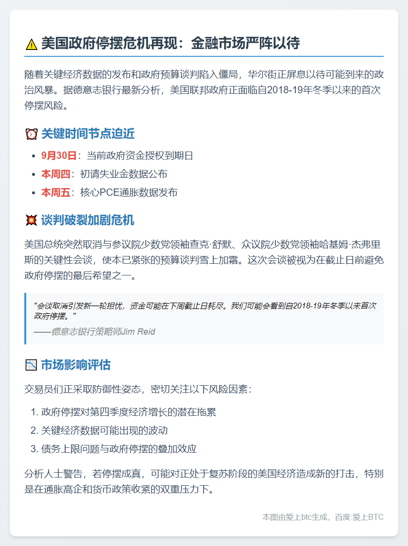 德银预警：美国政府或再陷停摆