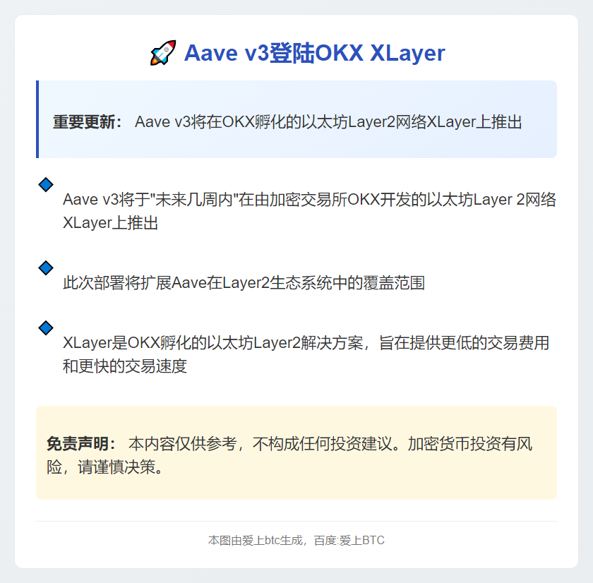 Aave v3登陆OKX XLayer