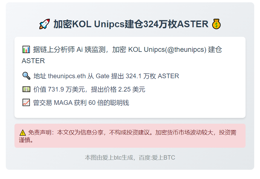 加密KOL Unipcs建仓324万枚ASTER