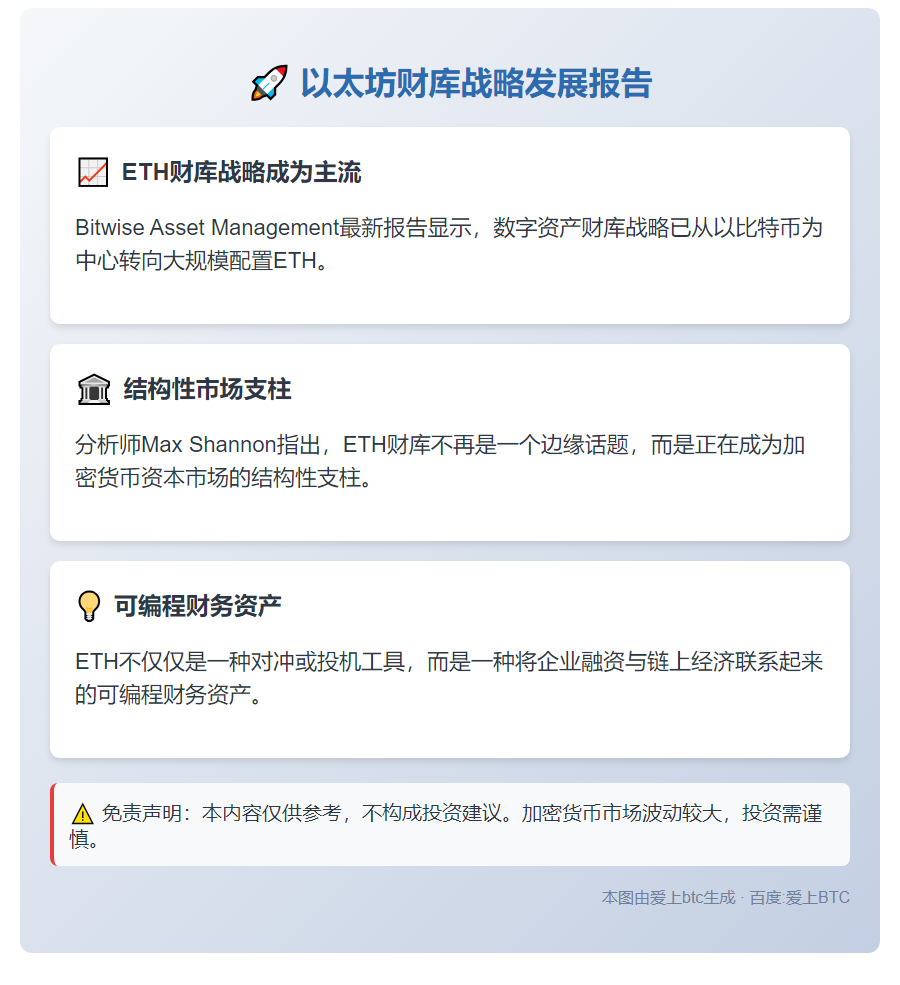 Bitwise：以太坊财库战略正在成为主流，ETH已不局限于对冲或投机工具