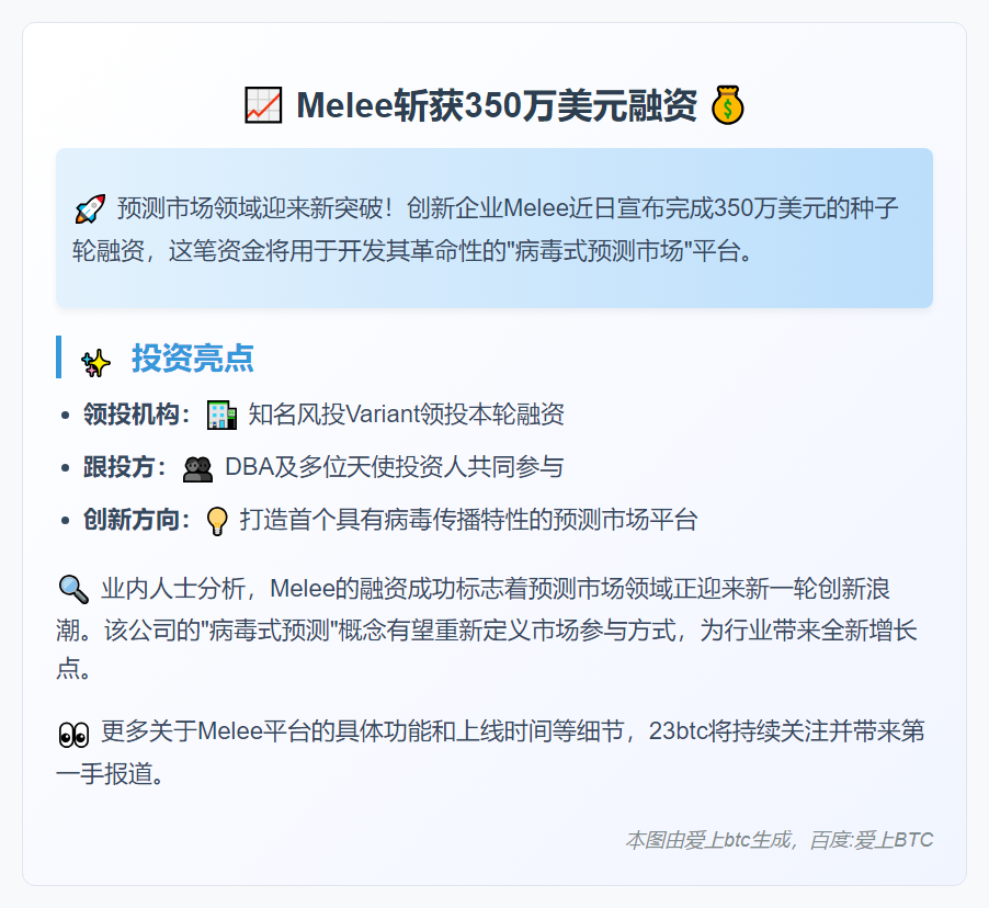 Melee获350万美元融资